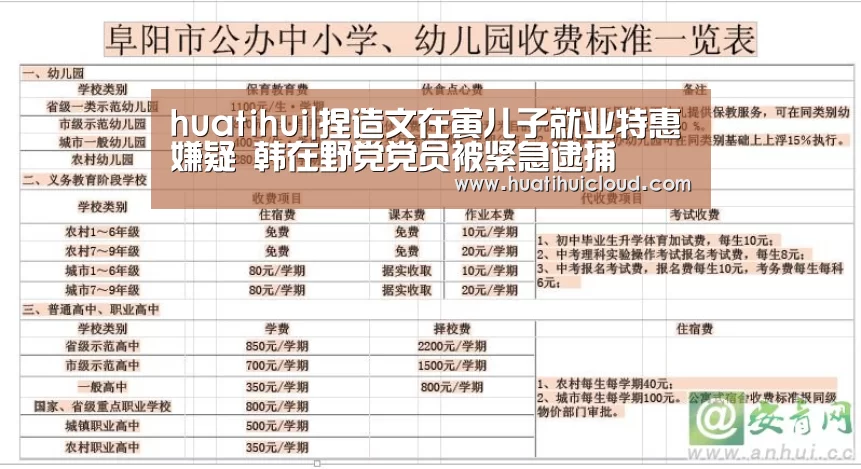 huatihui|捏造文在寅儿子就业特惠嫌疑 韩在野党党员被紧急逮捕(图2) 华体会体育网站入口