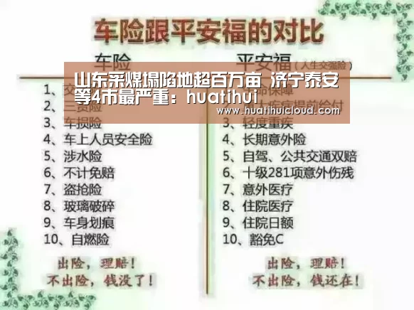山东采煤塌陷地超百万亩 济宁泰安等4市最严重:huatihui(图2) 华体会体育网站入口